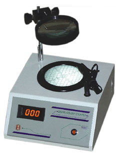 Digital Colony Counter